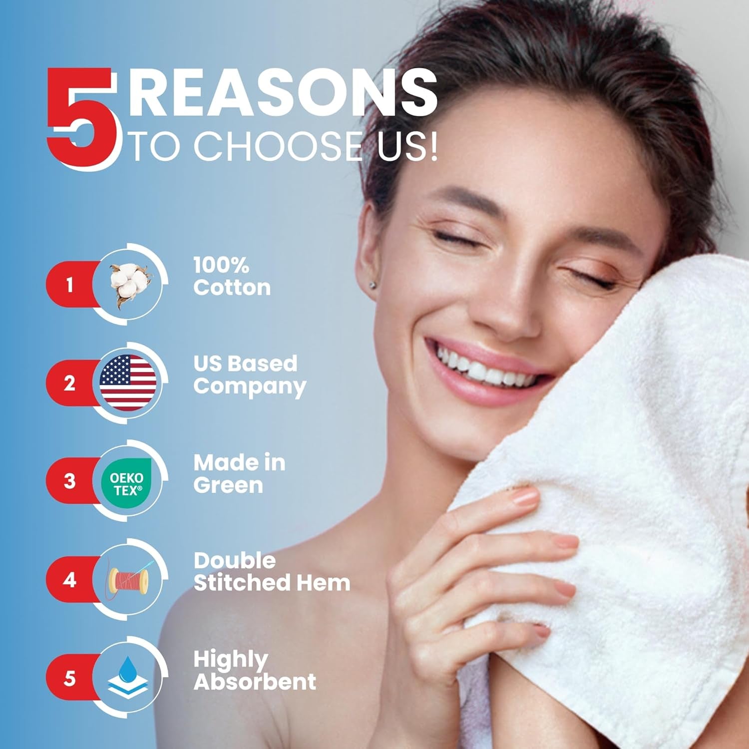 Luxury 100% Cotton Wash Cloths - Soft & Absorbent Face Towels for Bathroom, Gym, and Spa | Pack of 4 (Brilliant White)