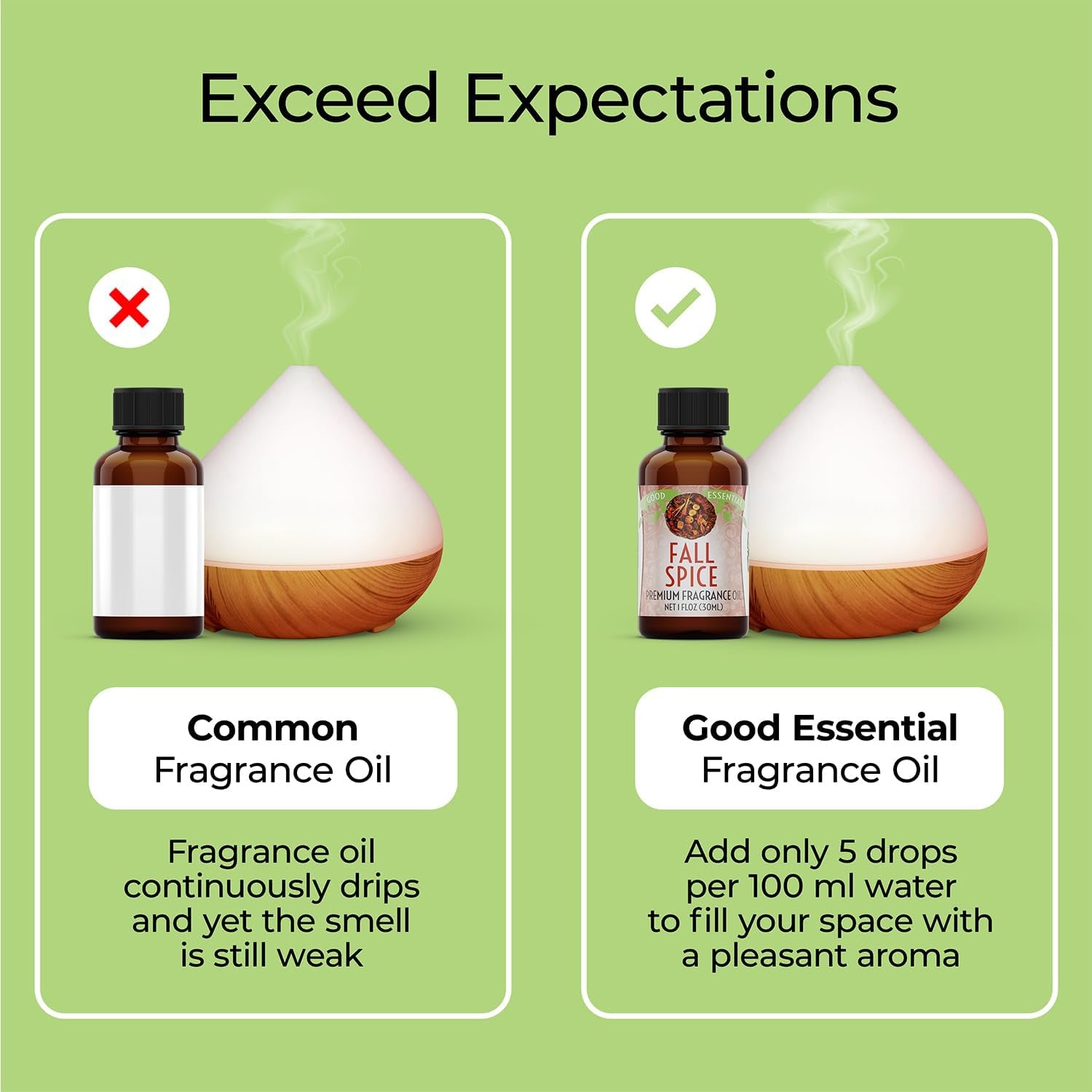 Good Essential Fall Spice Fragrance Oil - 30ml for Diffusers, Soaps, Lotions & Candles - Ideal Aromatherapy Scent for Cozy Ambiance!